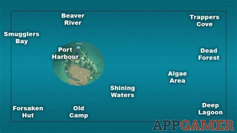 deep fishing|Deep Sea Fish: The Complete Guide for 2025 .
